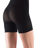 cellulite